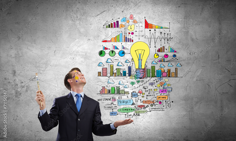 Creative thinking Creative thinking