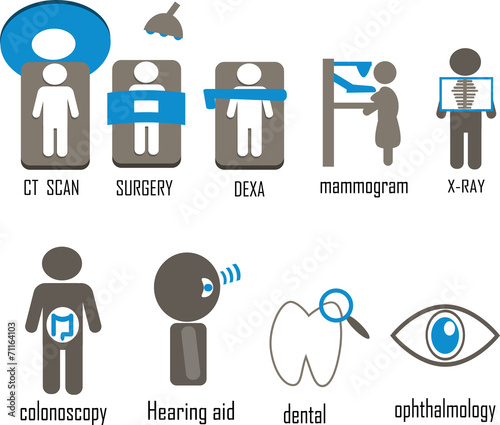 Medical Service