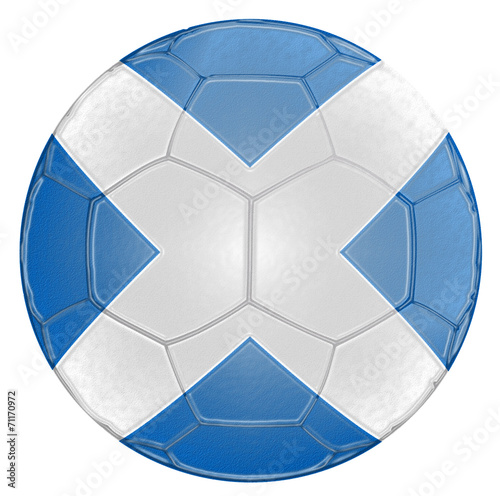 Soccer Ball Scotland