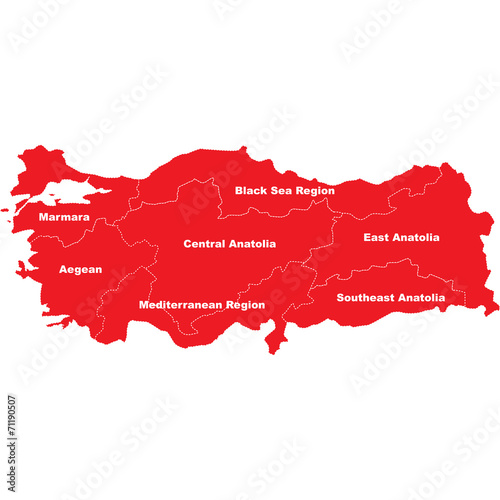 turchia