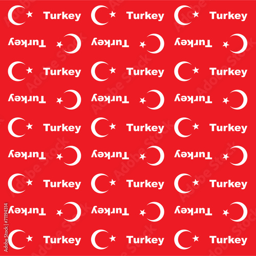 turchia