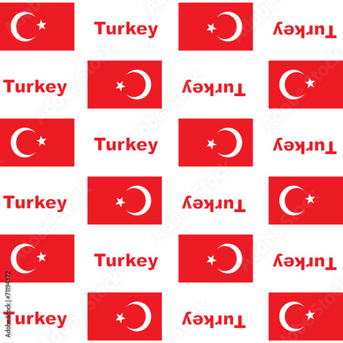 turchia