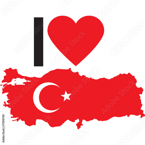 turchia