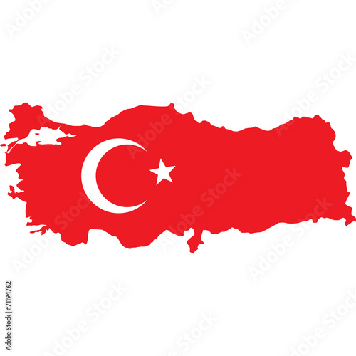 turchia
