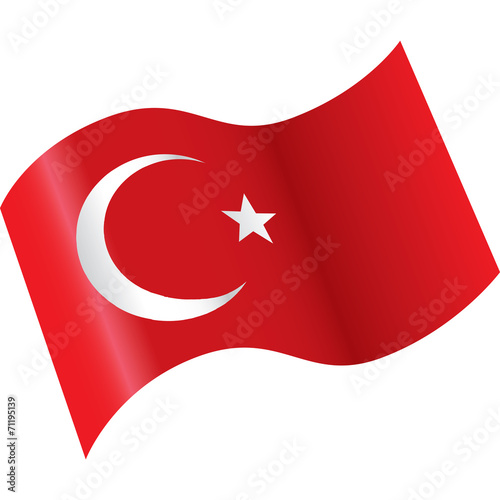 turchia