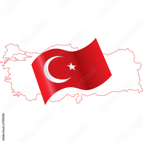 turchia