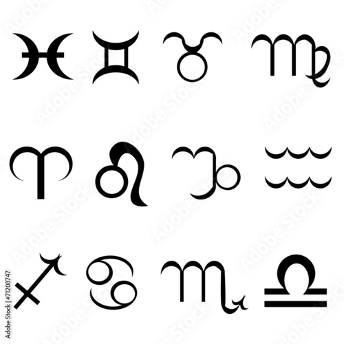 A set of zodiac sign icons representing the twelve signs of the photo