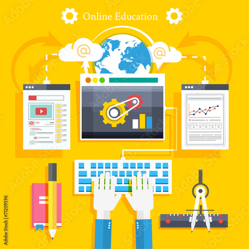 Education, online education, professional education