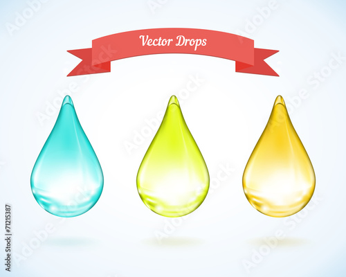 water drop and drops of oil