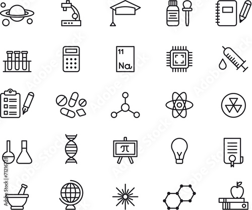 Science icons