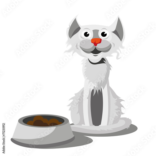 Katze und Napf
