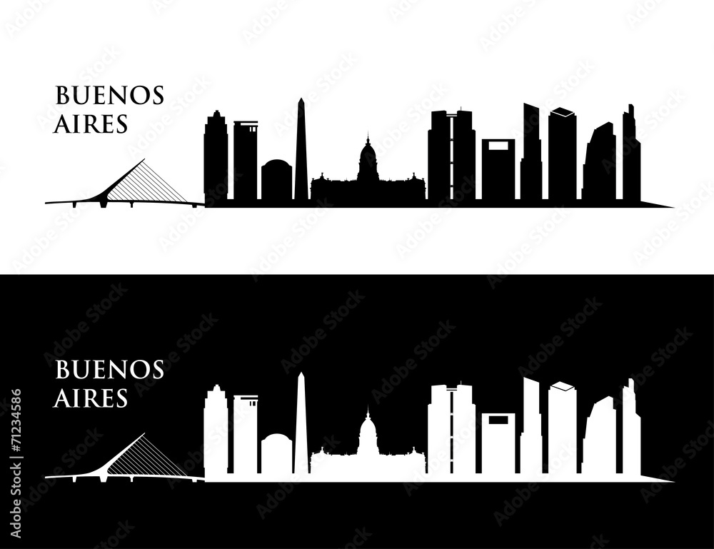 Buenos Aires skyline