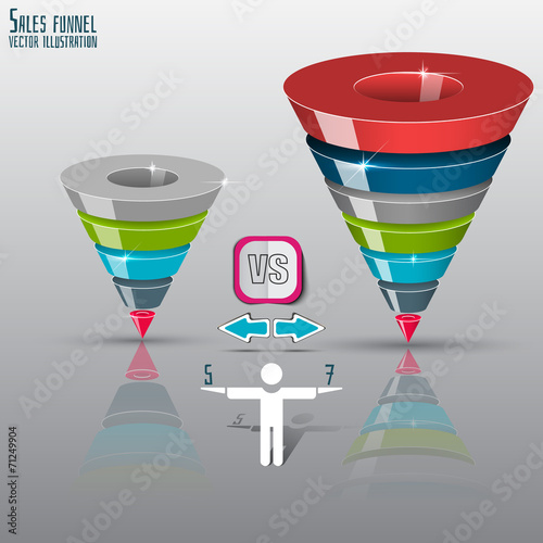 Conversion or sales funnel 3d, vector graphics