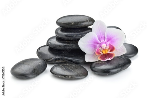 zen stones