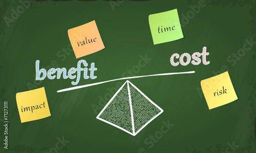 Cost benefit balance