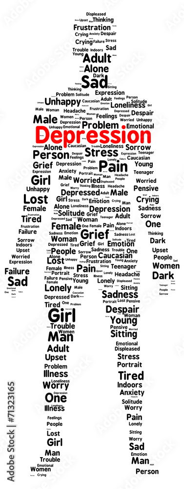 Naklejka premium Depression word cloud shape