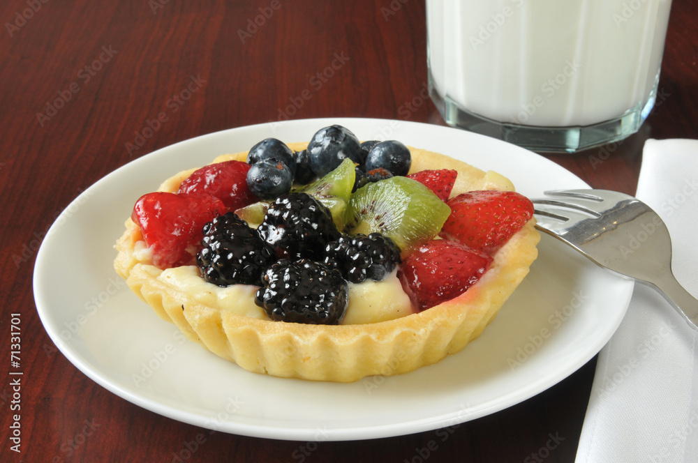 Fruit tart Fruit tart