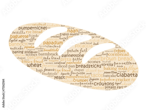 BREAD Tag Cloud (symbol baguette icon words)