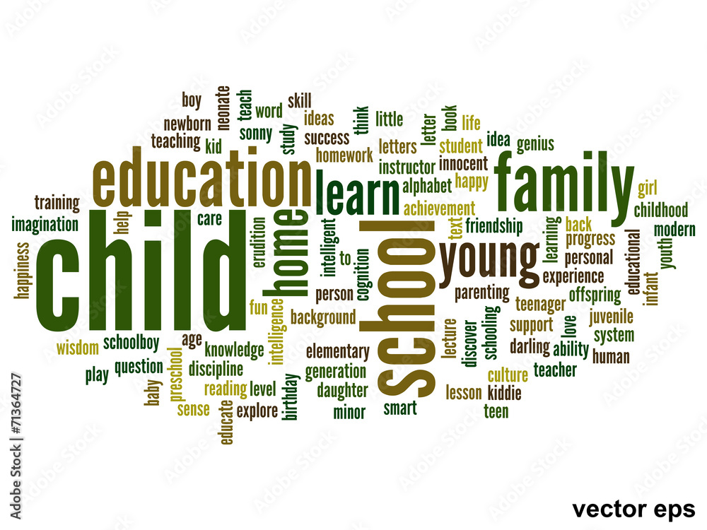 Vector conceptual child education word cloud Vector conceptual child education word cloud