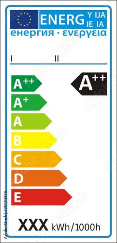 Lamp new energy rating graph label in vector.