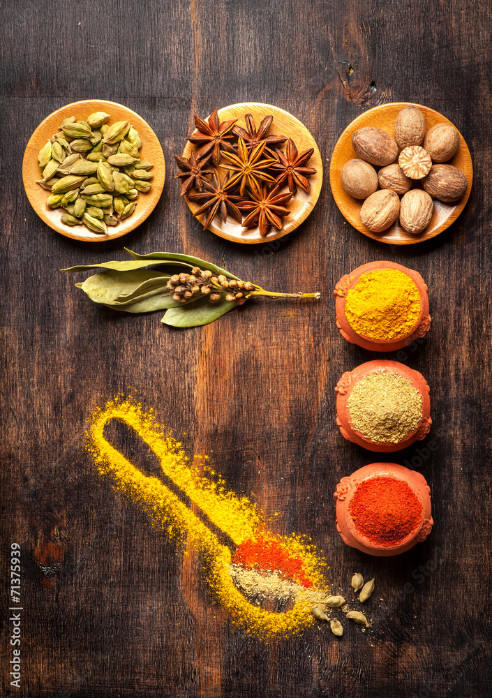 Spices and Herbs