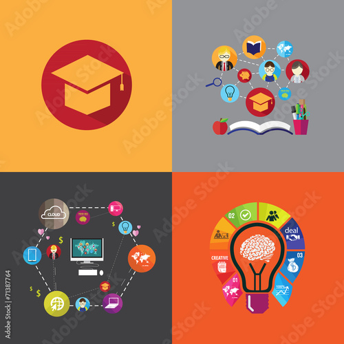 flat design concept icons for education