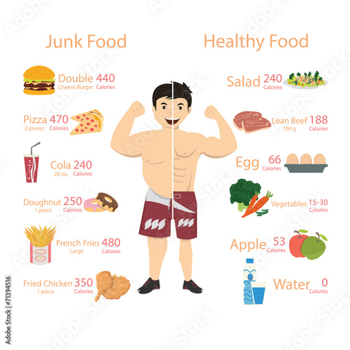 Chubby man and Muscular man vector illustration