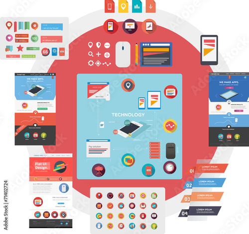 Web design start-up kit