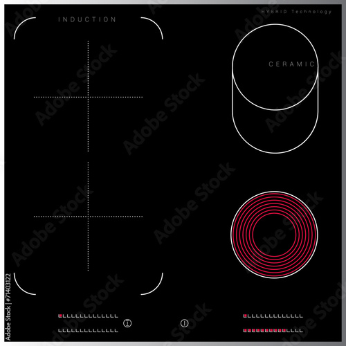 Hybrid hob