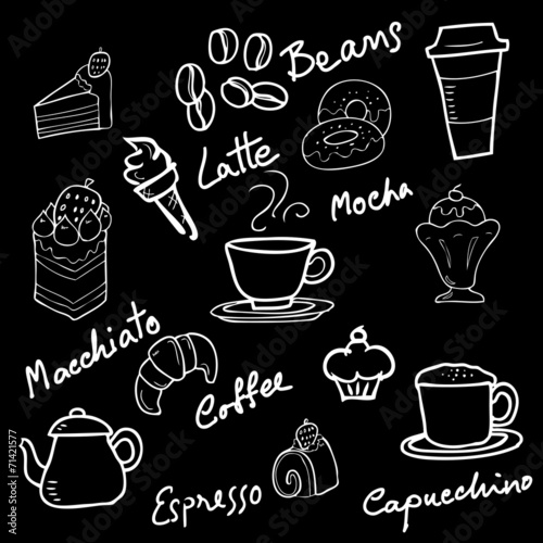 Cafe bekery menu