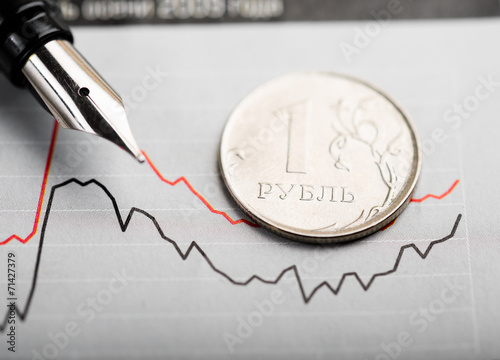  Rate of the Russian rouble (shallow DOF)