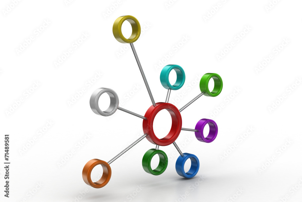 3d atomic circle 3d atomic circle