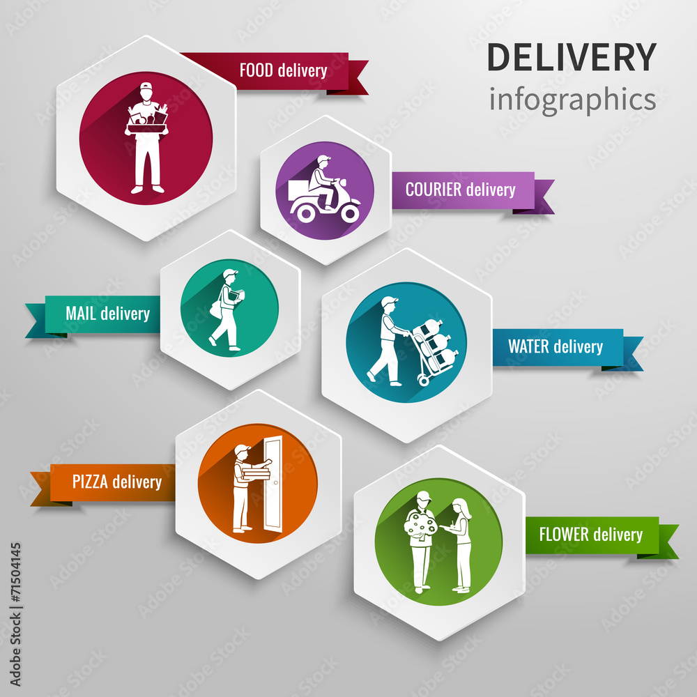 Delivery infographic set