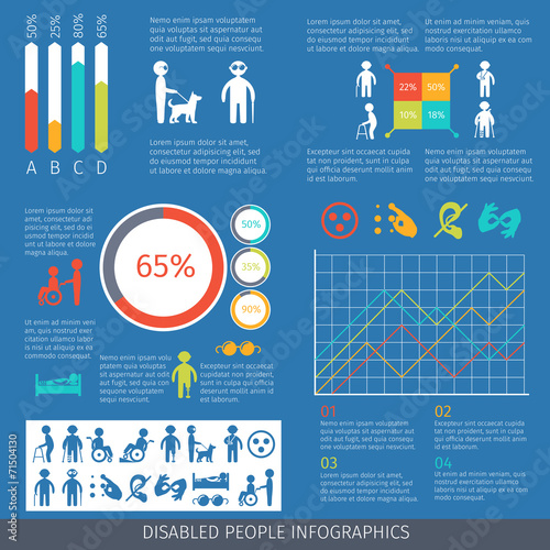 Disabled people infographic