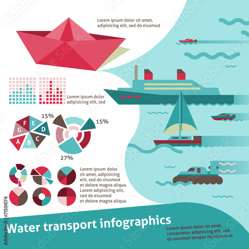 Water transport infographics