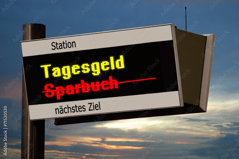 Anzeigetafel 4 - Tagesgeld