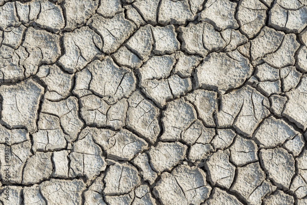 dry soil pattern texture global warming