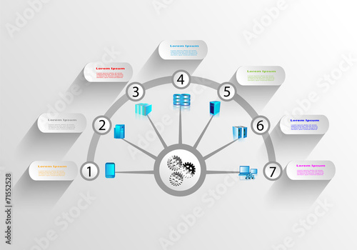 Enterprise application Integration and technology Infographics