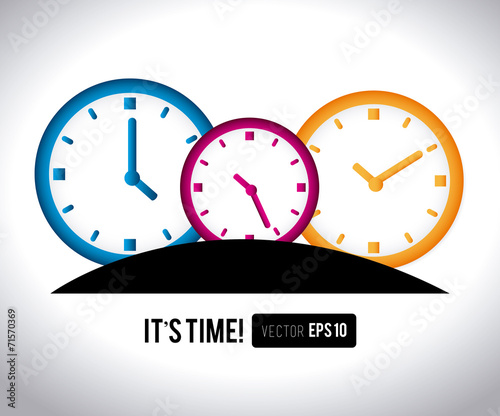 Time design