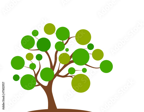 Baum grün Frühling