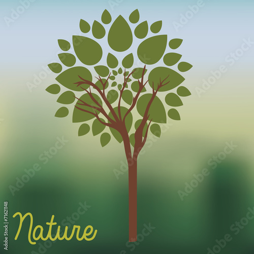 Ecology design