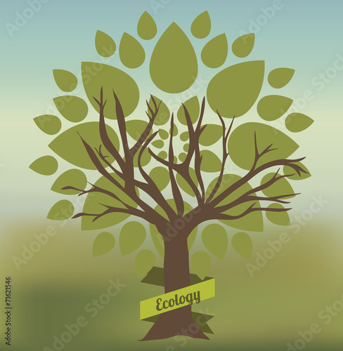 Ecology design