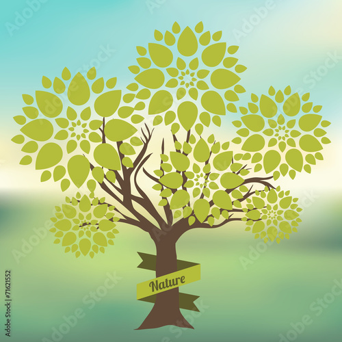 Ecology design
