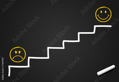 Tafel Smiley Treppe