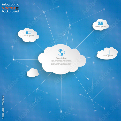 White Clouds Blue Sky Networks