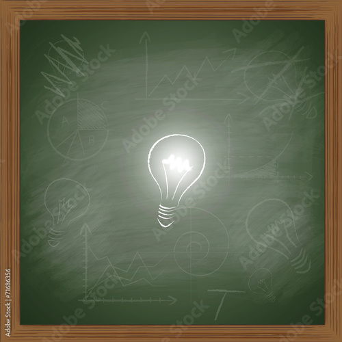 lightbulb on blackboard