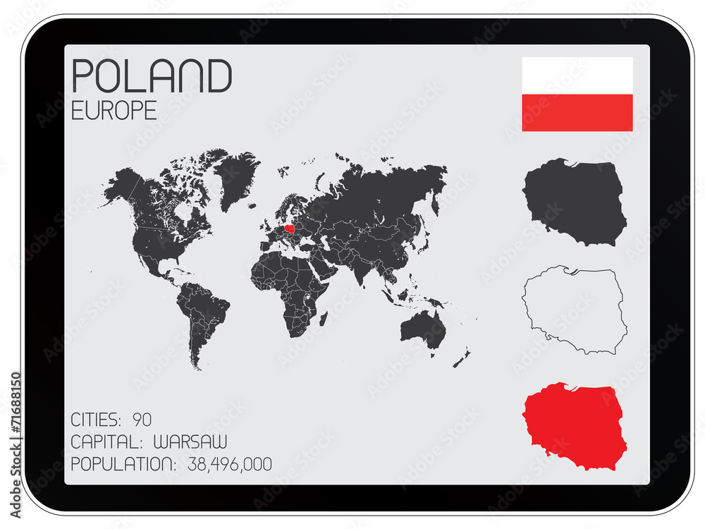 Naklejka premium Set of Infographic Elements for the Country of Poland