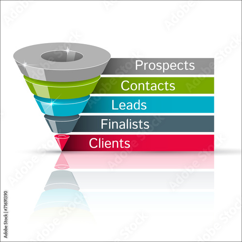Fototapeta Naklejka Na Ścianę i Meble -  Sales funnel 3d, vector graphics