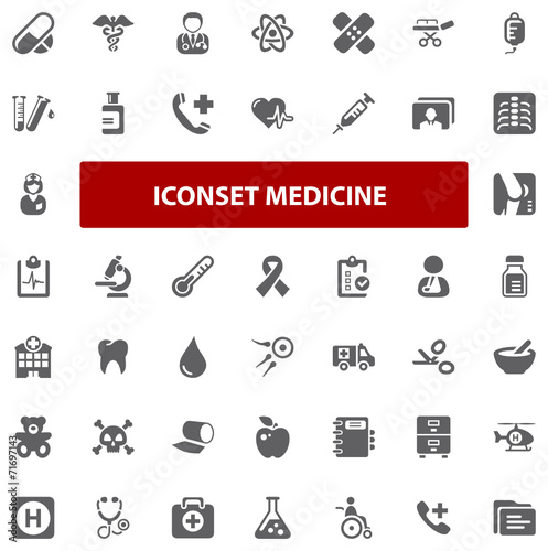 Top Iconset - Medicine