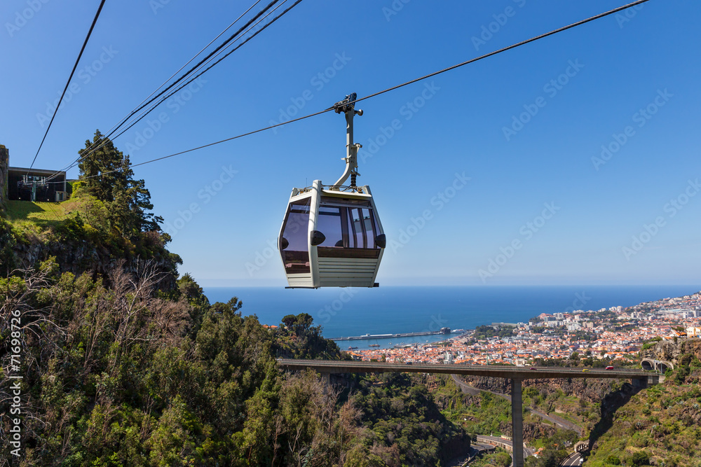 Cable car to Monte at Funchal, Madeira Island, Portugal